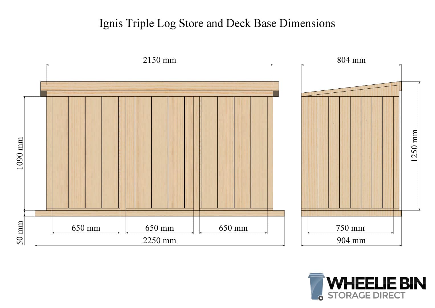 ignis triple log store dimensions